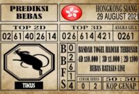 Prediksi Hongkong Siang Hari Ini 29 Agustus 2021