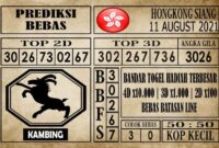 Prediksi Hongkong Siang Hari Ini 11 Agustus 2021 Prediksi Hongkong Siang Hari Ini 11 Agustus 2021