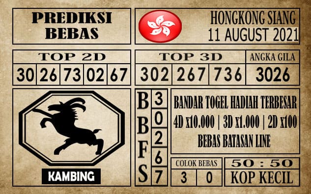 Prediksi Hongkong Siang Hari Ini 11 Agustus 2021