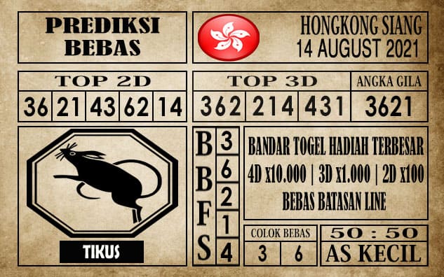 Prediksi Hongkong Siang Hari Ini 14 Agustus 2021