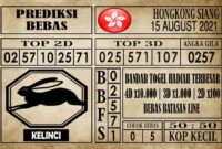 Prediksi Hongkong Siang Hari Ini 15 Agustus 2021 Prediksi Hongkong Siang Hari Ini 15 Agustus 2021