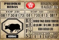Prediksi Hongkong Siang Hari Ini 18 Agustus 2021 Prediksi Hongkong Siang Hari Ini 18 Agustus 2021