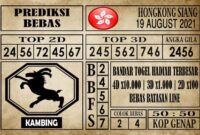 Prediksi Hongkong Siang Hari Ini 19 Agustus 2021 Prediksi Hongkong Siang Hari Ini 19 Agustus 2021