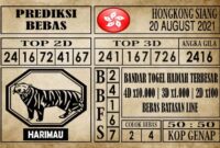 Prediksi Hongkong Siang Hari Ini 20 Agustus 2021