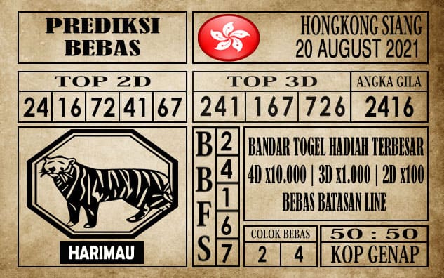 Prediksi Hongkong Siang Hari Ini 20 Agustus 2021