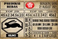 Prediksi Hongkong Siang Hari Ini 21 Agustus 2021