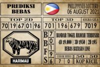 Prediksi Filipina PCSO Hari Ini 06 Agustus 2021