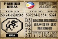 Prediksi Filipina PCSO Hari Ini 25 Agustus 2021