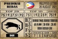 Prediksi Filipina PCSO Hari Ini 26 Agustus 2021