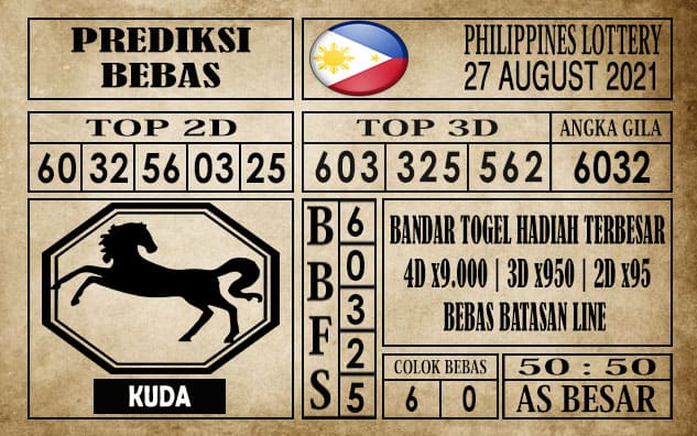 Prediksi Filipina PCSO Hari Ini 27 Agustus 2021