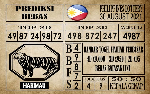 Prediksi Filipina PCSO Hari Ini 30 Agustus 2021
