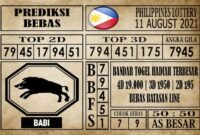 Prediksi Filipina PCSO Hari Ini 11 Agustus 2021