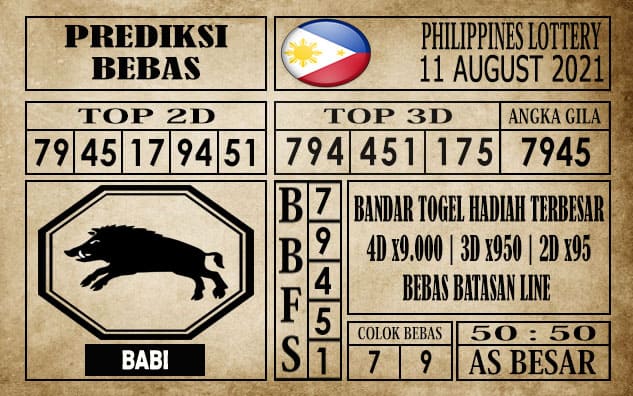 Prediksi Filipina PCSO Hari Ini 11 Agustus 2021
