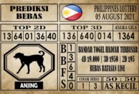 Prediksi Filipina PCSO Hari Ini 05 Agustus 2021