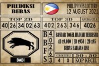 Prediksi Filipina PCSO Hari Ini 12 Agustus 2021