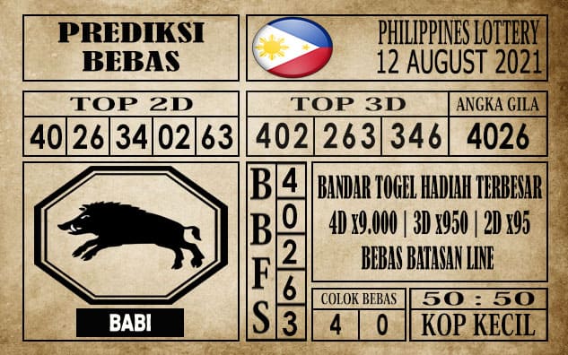 Prediksi Filipina PCSO Hari Ini 12 Agustus 2021