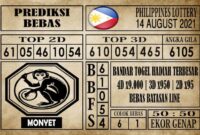 Prediksi Filipina PCSO Hari Ini 14 Agustus 2021