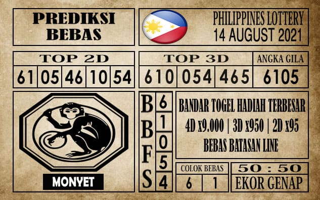 Prediksi Filipina PCSO Hari Ini 14 Agustus 2021