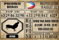 Prediksi Filipina PCSO Hari Ini 18 Agustus 2021