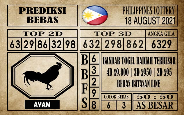 Prediksi Filipina PCSO Hari Ini 18 Agustus 2021