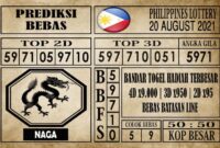 Prediksi Filipina PCSO Hari Ini 20 Agustus 2021