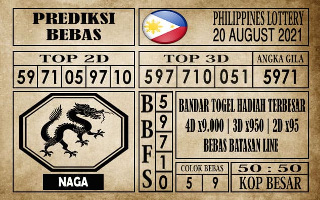Prediksi Filipina PCSO Hari Ini 20 Agustus 2021