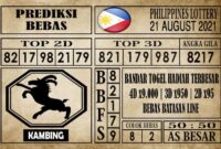 Prediksi Filipina PCSO Hari Ini 21 Agustus 2021