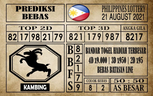 Prediksi Filipina PCSO Hari Ini 21 Agustus 2021