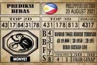 Prediksi Filipina PCSO Hari Ini 23 Agustus 2021