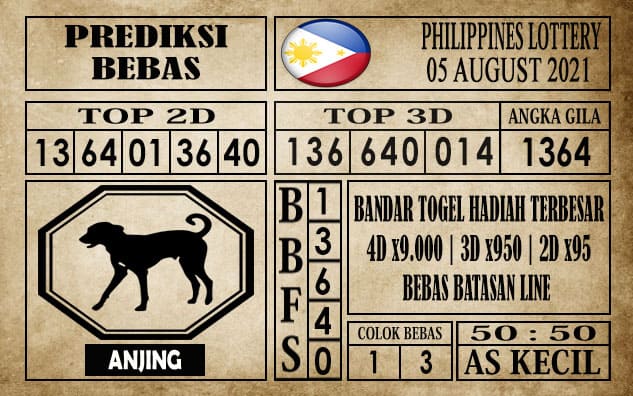 Prediksi Filipina PCSO Hari Ini 05 Agustus 2021