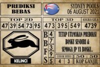 Prediksi Sydney Pools Hari Ini 06 Agustus 2021