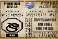 Prediksi Sydney Pools Hari Ini 24 Agustus 2021