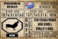 Prediksi Sydney Pools Hari Ini 25 Agustus 2021
