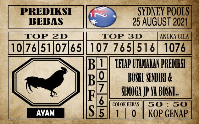 Prediksi Sydney Pools Hari Ini 25 Agustus 2021