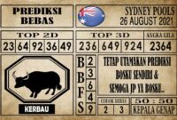 Prediksi Sydney Pools Hari Ini 26 Agustus 2021