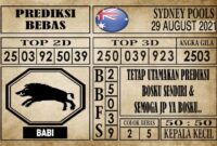 Prediksi Sydney Pools Hari Ini 29 Agustus 2021