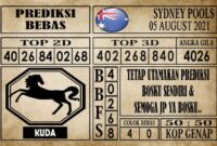 Prediksi Sydney Pools Hari Ini 05 Agustus 2021
