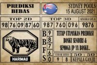 Prediksi Sydney Pools Hari Ini 15 Agustus 2021