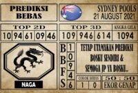 Prediksi Sydney Pools Hari Ini 21 Agustus 2021