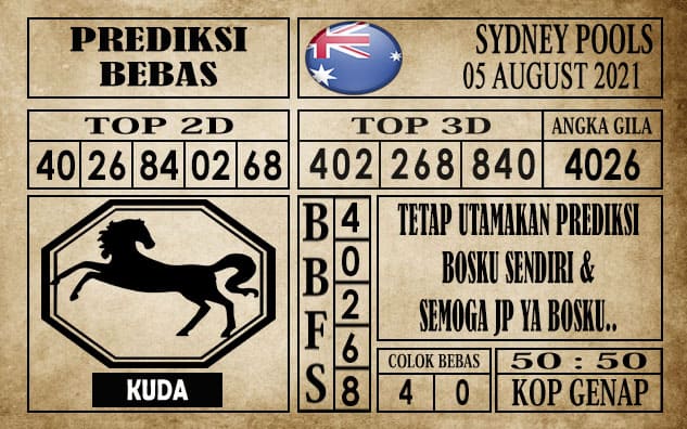 Prediksi Sydney Pools Hari Ini 05 Agustus 2021