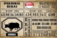 Prediksi Singapore Pools Hari ini 11 Agustus 2021 Prediksi Singapore Pools Hari ini 11 Agustus 2021
