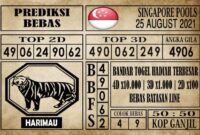 Prediksi Singapore Pools Hari ini 25 Agustus 2021 Prediksi Singapore Pools Hari ini 25 Agustus 2021