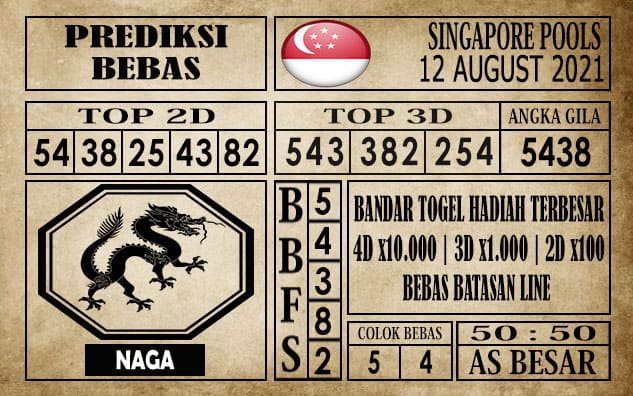 Prediksi Singapore Pools Hari ini 12 Agustus 2021