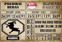 Prediksi Singapore Pools Hari ini 05 Agustus 2021 Prediksi Singapore Pools Hari ini 05 Agustus 2021