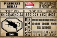 Prediksi Singapore Pools Hari ini 15 Agustus 2021 Prediksi Singapore Pools Hari ini 15 Agustus 2021