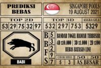 Prediksi Singapore Pools Hari ini 19 Agustus 2021 Prediksi Singapore Pools Hari ini 19 Agustus 2021
