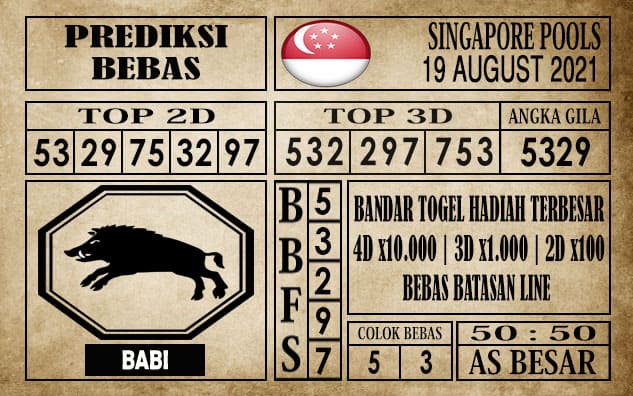Prediksi Singapore Pools Hari ini 19 Agustus 2021