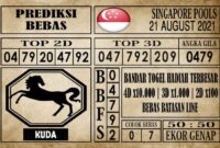 Prediksi Singapore Pools Hari ini 21 Agustus 2021 Prediksi Singapore Pools Hari ini 21 Agustus 2021
