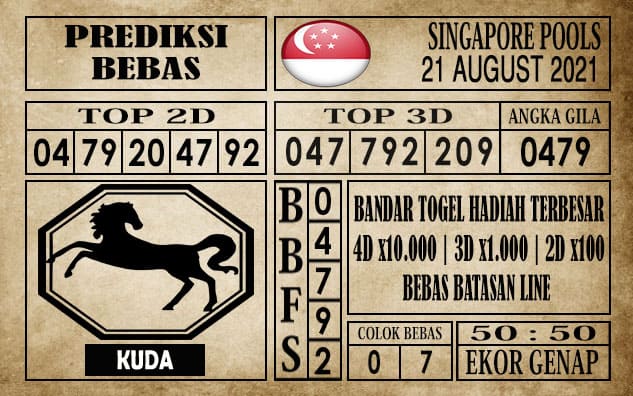 Prediksi Singapore Pools Hari ini 21 Agustus 2021
