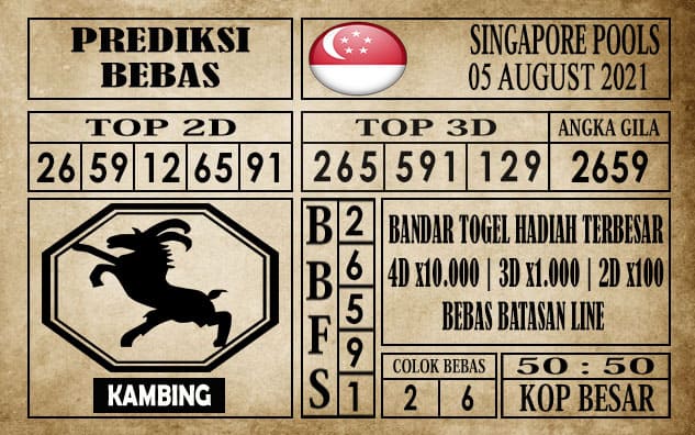 Prediksi Singapore Pools Hari ini 05 Agustus 2021
